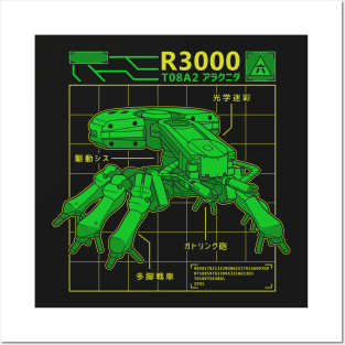 R3000 Database Posters and Art